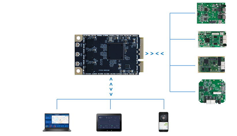 应用方式拓扑-MPE320_20230706165933_196 拷贝.png